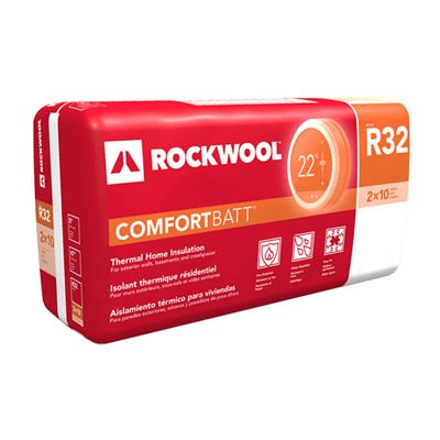ROCKWOOL R32 COMFORTBATT 2X10 WOOD STUD 16 INCH INSULATION 29.9 SQ FT